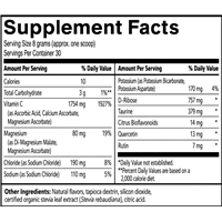 Electrolyte Synergy™