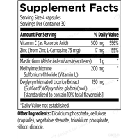 GastroMend-HP™