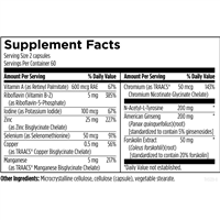 Thyroid Synergy™